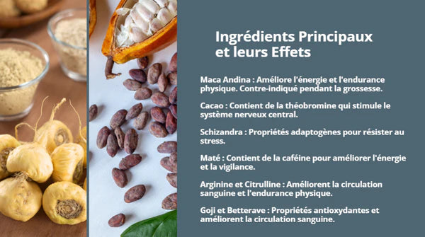 VIRILGEL : Boosteur de Virilité et d'Énergie Masculine