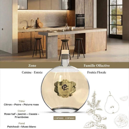 FLOWER GARDEN: “KITCHEN”