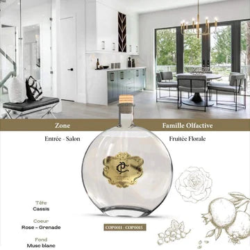 DIFFUSEUR MEDITERRANEAN POMEGRANATE: « CHAMBRE »