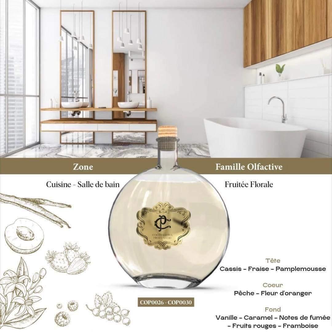 MAGNOLIA BOUQUET: “BATHROOM”